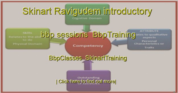Skinart Ravigudem introductory bbp sessions | BbpTraining | BbpClasses | SkinartTraining-India