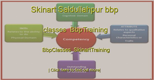 Skinart Saldullahpur bbp classes | BbpTraining | BbpClasses | SkinartTraining-India