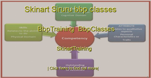 Skinart Siruru bbp classes | BbpTraining | BbpClasses | SkinartTraining-India