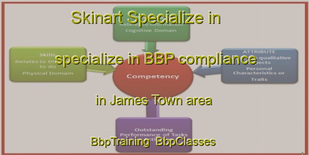 Skinart Specialize in specialize in BBP compliance in James Town area | BbpTraining | BbpClasses | SkinartTraining-India