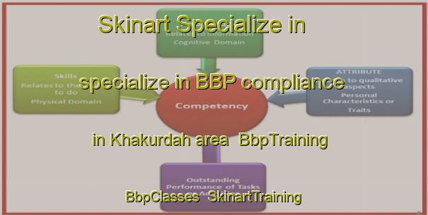 Skinart Specialize in specialize in BBP compliance in Khakurdah area | BbpTraining | BbpClasses | SkinartTraining-India