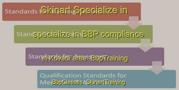 Skinart Specialize in specialize in BBP compliance in Kovadi area | BbpTraining | BbpClasses | SkinartTraining-India