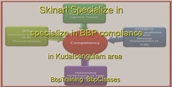 Skinart Specialize in specialize in BBP compliance in Kudalsengulam area | BbpTraining | BbpClasses | SkinartTraining-India