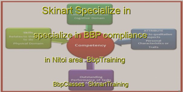 Skinart Specialize in specialize in BBP compliance in Nitoi area | BbpTraining | BbpClasses | SkinartTraining-India