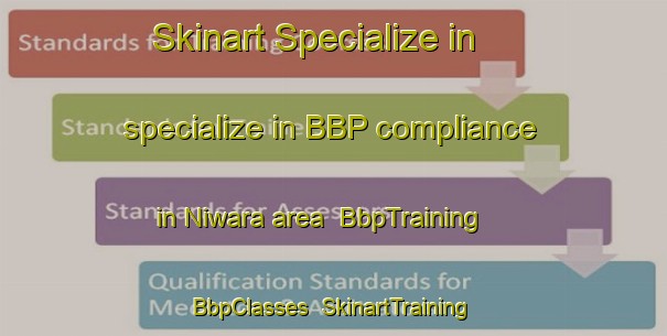 Skinart Specialize in specialize in BBP compliance in Niwara area | BbpTraining | BbpClasses | SkinartTraining-India