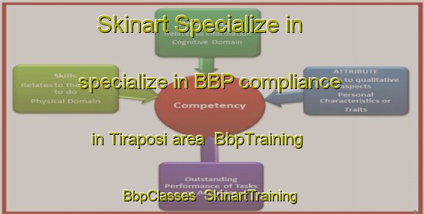 Skinart Specialize in specialize in BBP compliance in Tiraposi area | BbpTraining | BbpClasses | SkinartTraining-India