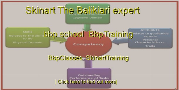 Skinart The Balikiari expert bbp school | BbpTraining | BbpClasses | SkinartTraining-India