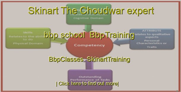 Skinart The Choudwar expert bbp school | BbpTraining | BbpClasses | SkinartTraining-India