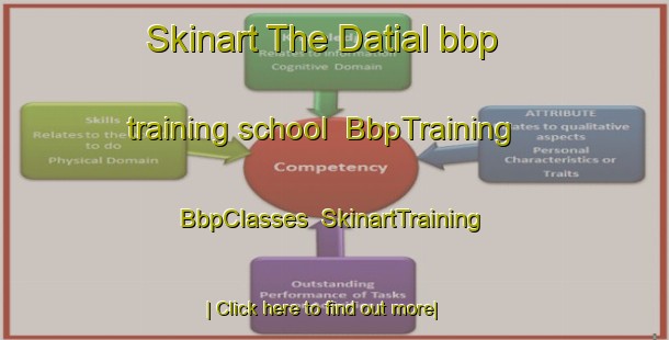 Skinart The Datial bbp training school | BbpTraining | BbpClasses | SkinartTraining-India