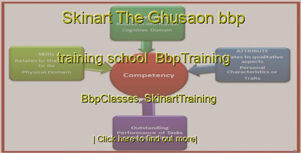 Skinart The Ghusaon bbp training school | BbpTraining | BbpClasses | SkinartTraining-India