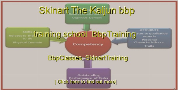Skinart The Kaljun bbp training school | BbpTraining | BbpClasses | SkinartTraining-India