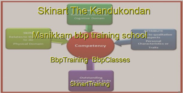 Skinart The Kandukondan Manikkam bbp training school | BbpTraining | BbpClasses | SkinartTraining-India