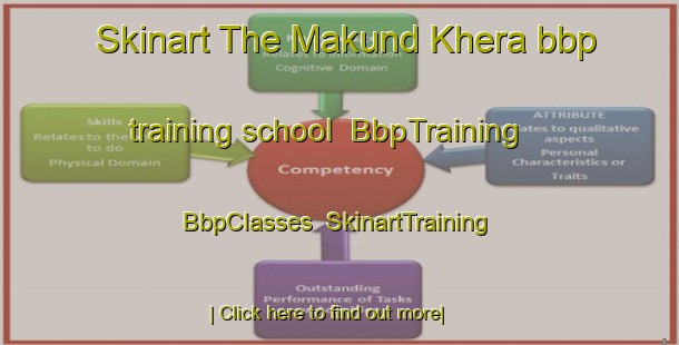 Skinart The Makund Khera bbp training school | BbpTraining | BbpClasses | SkinartTraining-India