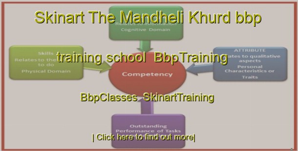 Skinart The Mandheli Khurd bbp training school | BbpTraining | BbpClasses | SkinartTraining-India