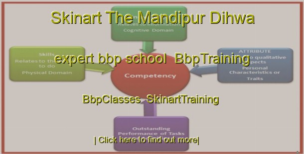 Skinart The Mandipur Dihwa expert bbp school | BbpTraining | BbpClasses | SkinartTraining-India