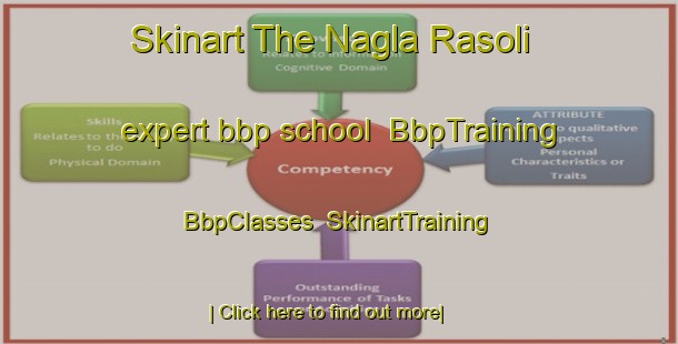 Skinart The Nagla Rasoli expert bbp school | BbpTraining | BbpClasses | SkinartTraining-India