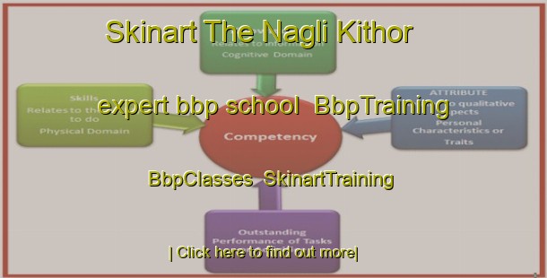 Skinart The Nagli Kithor expert bbp school | BbpTraining | BbpClasses | SkinartTraining-India