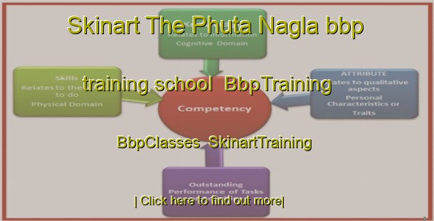 Skinart The Phuta Nagla bbp training school | BbpTraining | BbpClasses | SkinartTraining-India