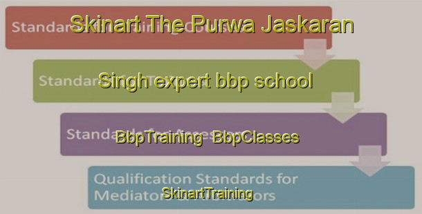 Skinart The Purwa Jaskaran Singh expert bbp school | BbpTraining | BbpClasses | SkinartTraining-India