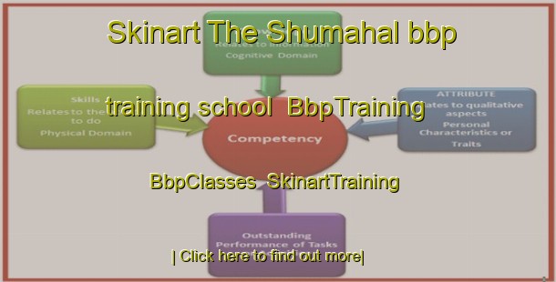 Skinart The Shumahal bbp training school | BbpTraining | BbpClasses | SkinartTraining-India
