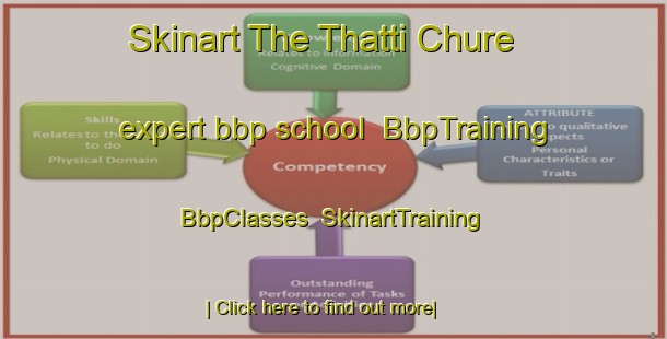 Skinart The Thatti Chure expert bbp school | BbpTraining | BbpClasses | SkinartTraining-India