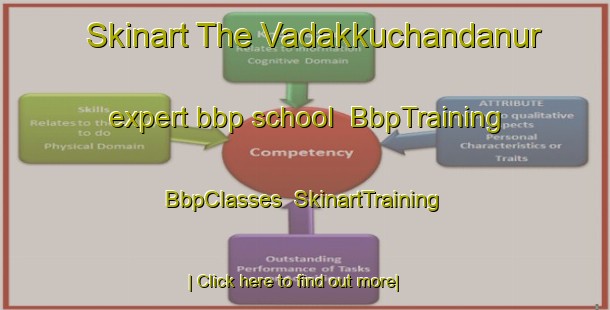 Skinart The Vadakkuchandanur expert bbp school | BbpTraining | BbpClasses | SkinartTraining-India