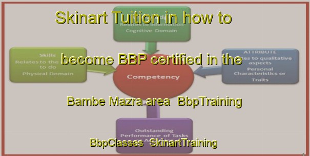 Skinart Tuition in how to become BBP certified in the Bambe Mazra area | BbpTraining | BbpClasses | SkinartTraining-India