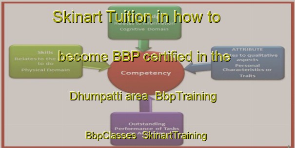Skinart Tuition in how to become BBP certified in the Dhumpatti area | BbpTraining | BbpClasses | SkinartTraining-India