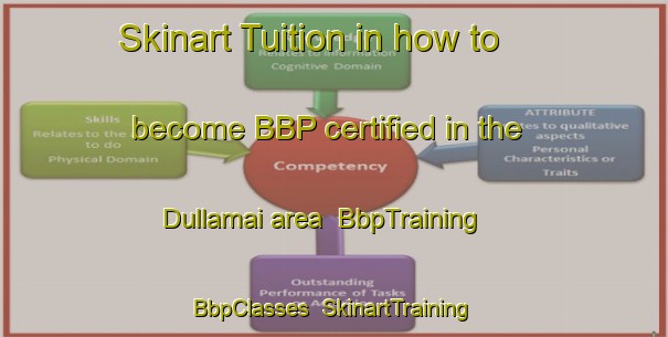 Skinart Tuition in how to become BBP certified in the Dullamai area | BbpTraining | BbpClasses | SkinartTraining-India