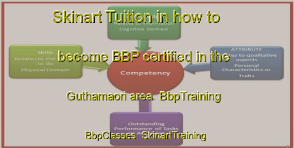 Skinart Tuition in how to become BBP certified in the Guthamaori area | BbpTraining | BbpClasses | SkinartTraining-India