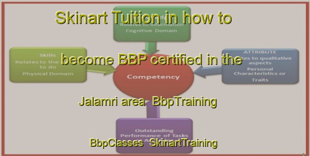 Skinart Tuition in how to become BBP certified in the Jalamri area | BbpTraining | BbpClasses | SkinartTraining-India