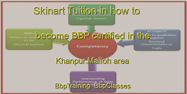Skinart Tuition in how to become BBP certified in the Khanpur Malloh area | BbpTraining | BbpClasses | SkinartTraining-India