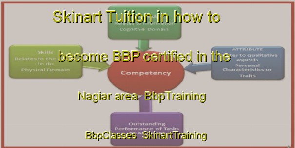 Skinart Tuition in how to become BBP certified in the Nagiar area | BbpTraining | BbpClasses | SkinartTraining-India