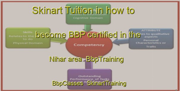 Skinart Tuition in how to become BBP certified in the Nihar area | BbpTraining | BbpClasses | SkinartTraining-India