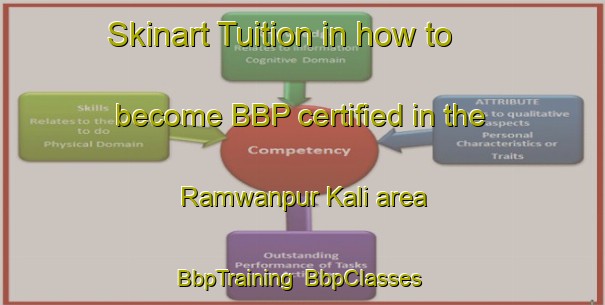 Skinart Tuition in how to become BBP certified in the Ramwanpur Kali area | BbpTraining | BbpClasses | SkinartTraining-India