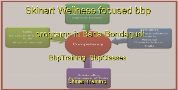 Skinart Wellness-focused bbp programs in Bada Bondagudi | BbpTraining | BbpClasses | SkinartTraining-India