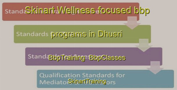 Skinart Wellness-focused bbp programs in Dhusri | BbpTraining | BbpClasses | SkinartTraining-India