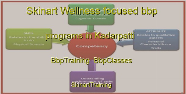 Skinart Wellness-focused bbp programs in Kadarpatti | BbpTraining | BbpClasses | SkinartTraining-India
