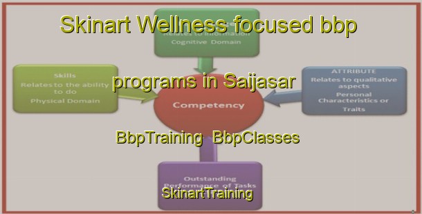 Skinart Wellness-focused bbp programs in Saijasar | BbpTraining | BbpClasses | SkinartTraining-India